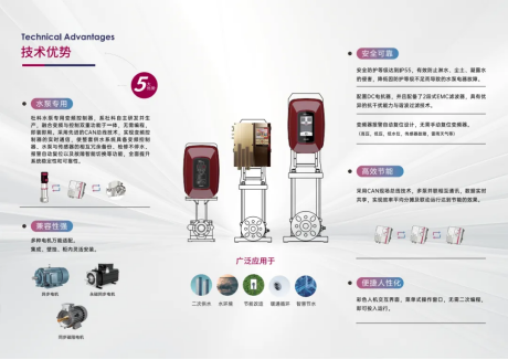 杜科泵业：告别高耗能、频故障！杜科数字集成全变频控制技术如何重塑供水行业？
