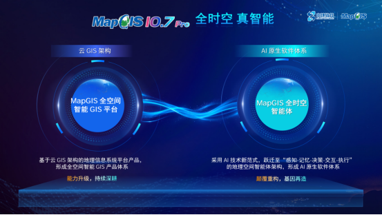 赋能产业 协同创新！2026时空智能技术创新大会圆满落幕